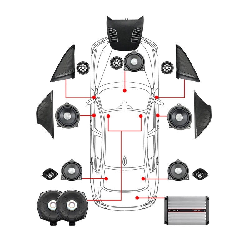 Car Speaker For BMW G30 G31 Plug and Play Cent Speaker Door Loudspeaker seat Subwoofer Upgrade Horn HK Cover Power DSP Amplifier