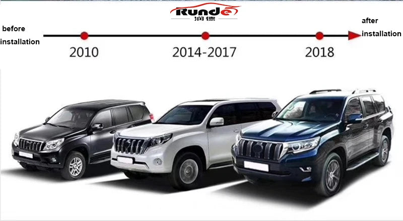 Runde PP Material  Car Body Kit With Front Rear Bumper Fender Engine Hood Bonnet for Old Toyota Prado Upgrade 2018 Body Kit
