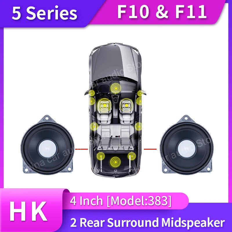 Car Front Door Tweeter Cover for BMW F10 F11 5 Series Trumpet Head Treble Audio Horn Frame Decoration Trim Speakers Loudspeaker