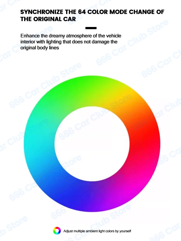 256 Color App Controls Atmosphere Lights For For Mercedes-Benz C Class Coupe W205 C43 C63 Car RGB LED Decorative lights