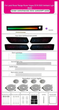 Car Upgrade Symphony LED Interior Atmosphere Light Suitable For Land Rover Range Rover Vogue 18-22 Decorative Accessories