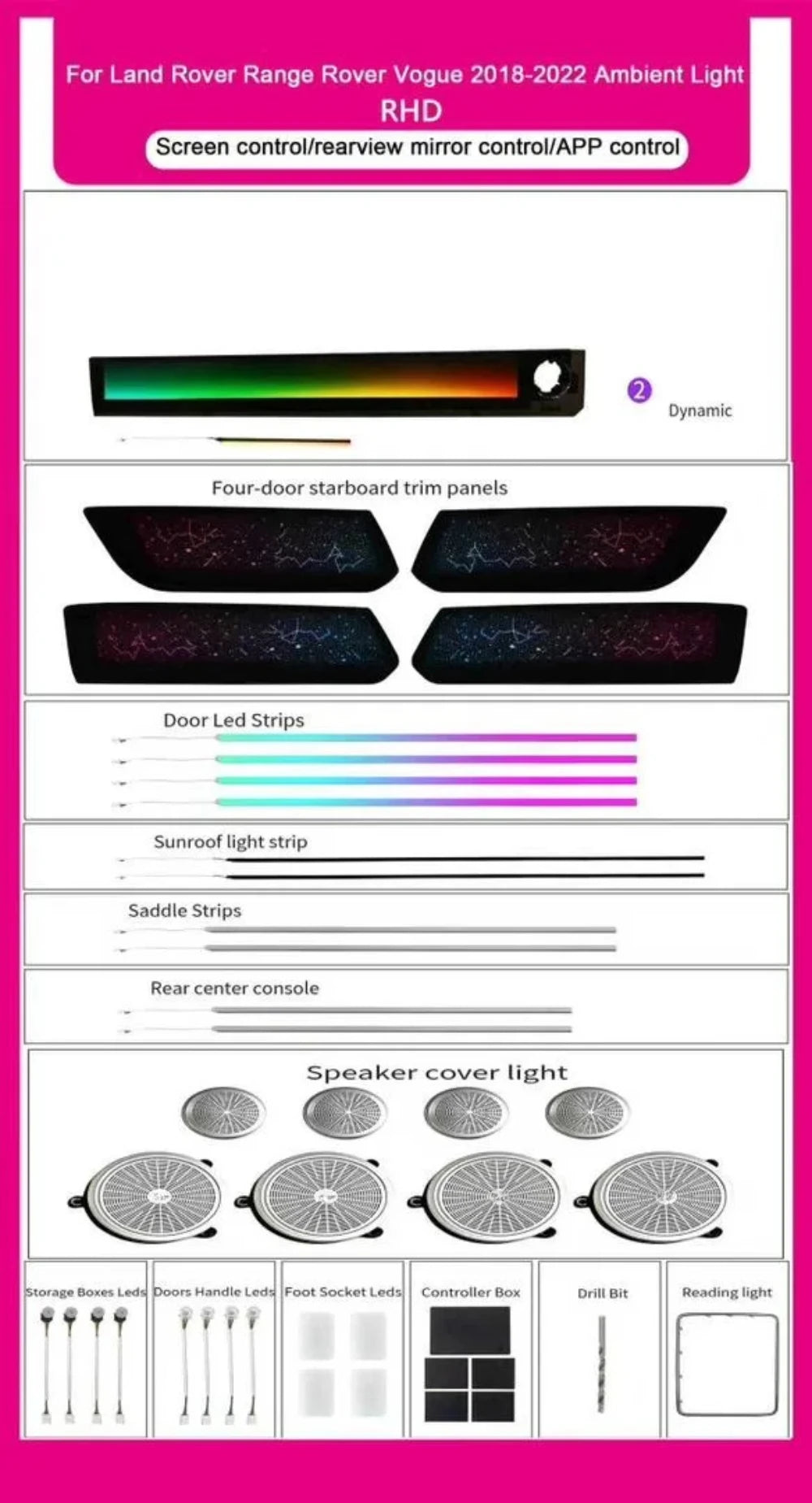 Car Upgrade Symphony LED Interior Atmosphere Light Suitable For Land Rover Range Rover Vogue 18-22 Decorative Accessories