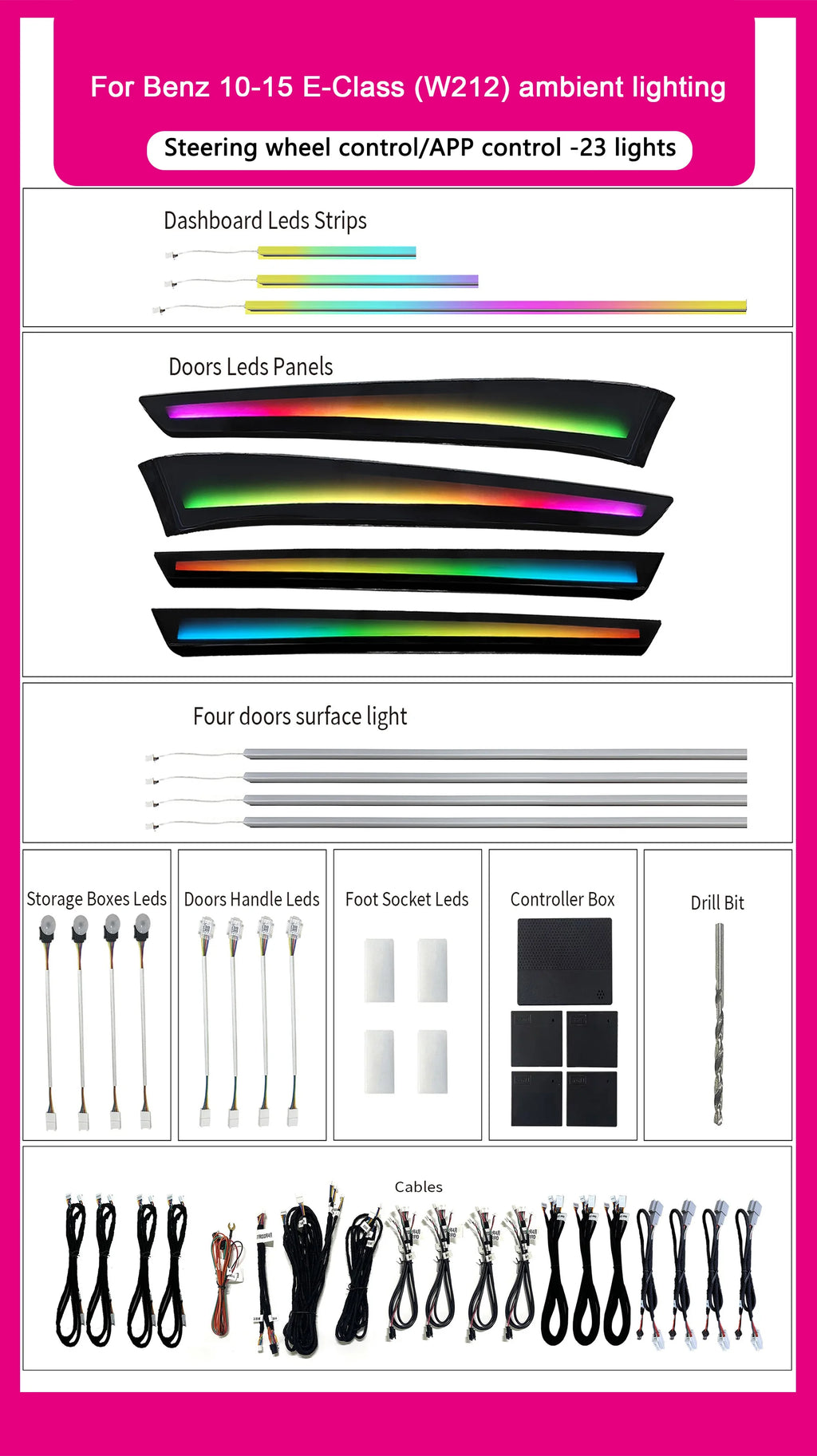 Car W212 64 Colors Ambient Lighting Kit For Mercedes Benz E-Class 2010 - 2015 Interior LED Air Vent Light Accessories