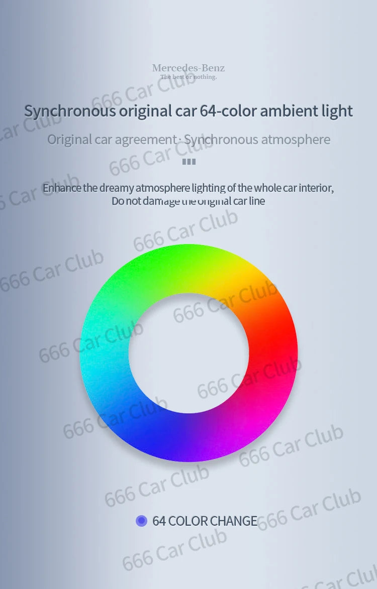 64 Colours LED Air Vents 3D/4D Speaker For Mercedes Benz W213 E-Class E-Coupe E43 E53 E250 Interior Ambient Ligh Decorative Lamp