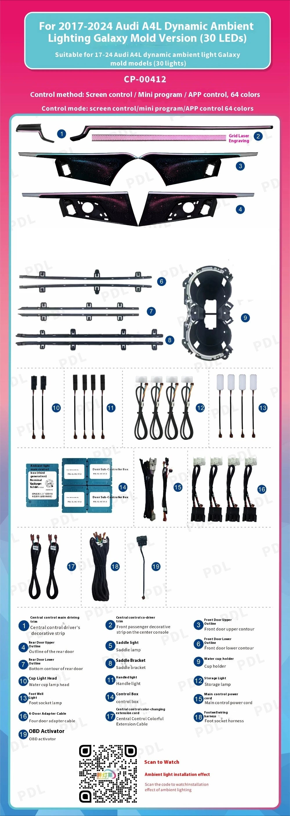 Automotive Inter LED Ambient Light For Audi A5 A5L S5 2017-2025 Galaxy Star dynamic Atmosphere door Panel Lights APP control