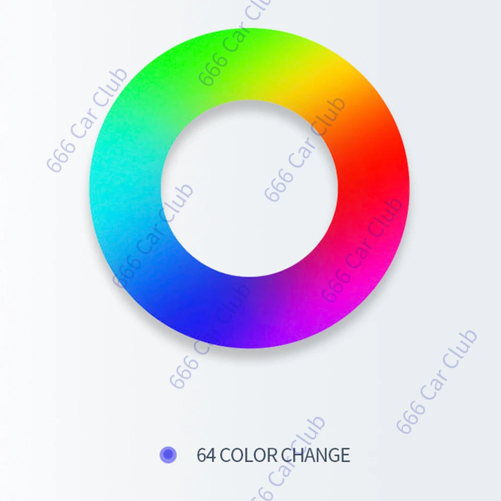 64 Colors For Mercedes-Benz A-Class RHD W177 A Class LED Atmosphere Lamp Outlet Advanced Ambient Light Right-Hand Drive