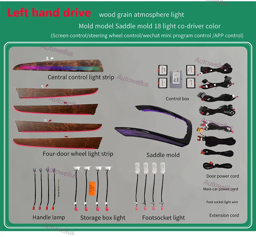 Auto Accessaries21-color Door Dashboard Panel For Audi A4 B8 2009-2016 Button APP Contorl LED Atmosphere Lamp Luminous Strip Amb