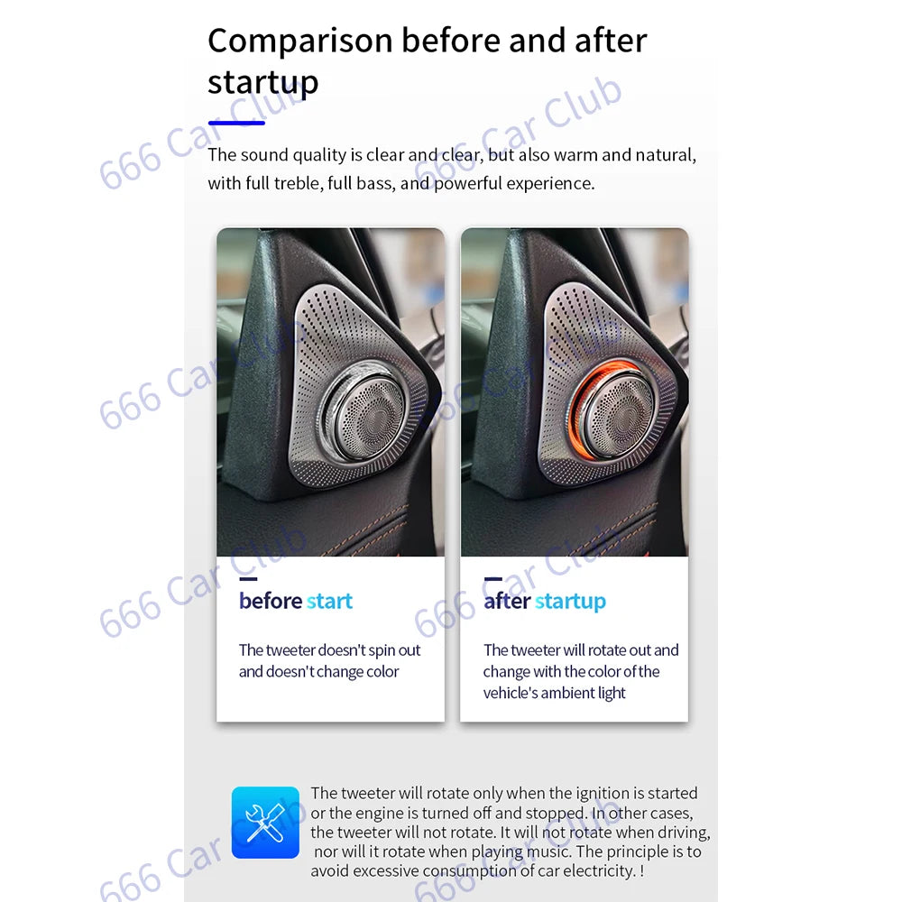 64-Colour 3D Rotary Tweeter For Mercedes Benz W177 W247 GLB GLA A Class Car LED Treble LoudSpeaker Horn Decoration Ambient light