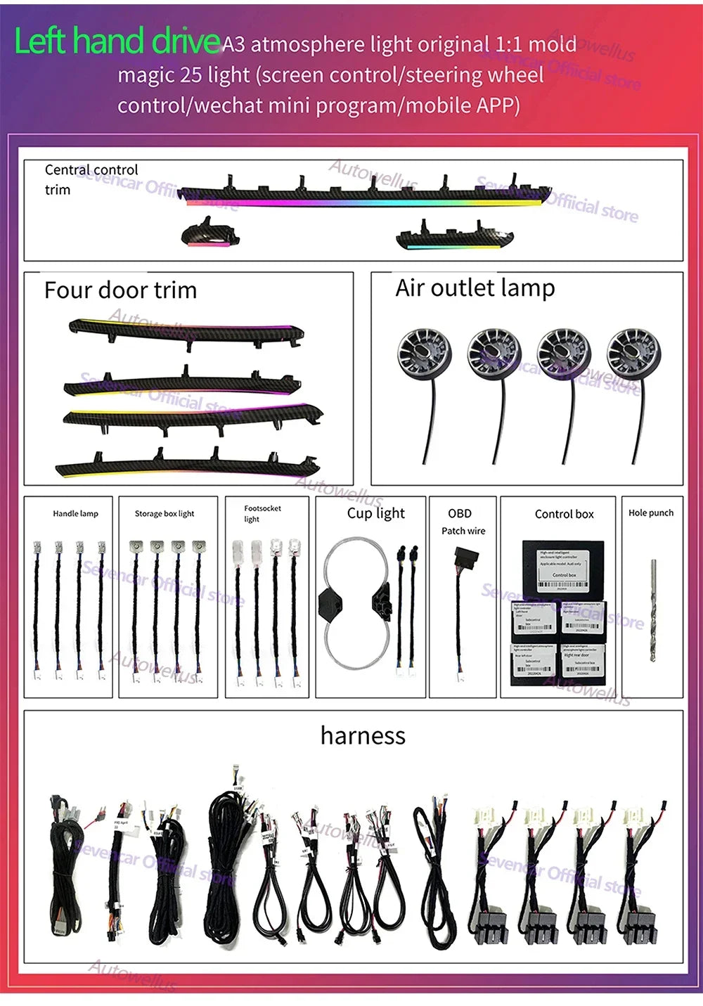 OEM Size 25 Leds Rainbow Kit For Audi A3 8V 8Y S3 RS3 2013+ Decorative Ambient Light Air Vent Atmosphere Lamp illuminated Strip
