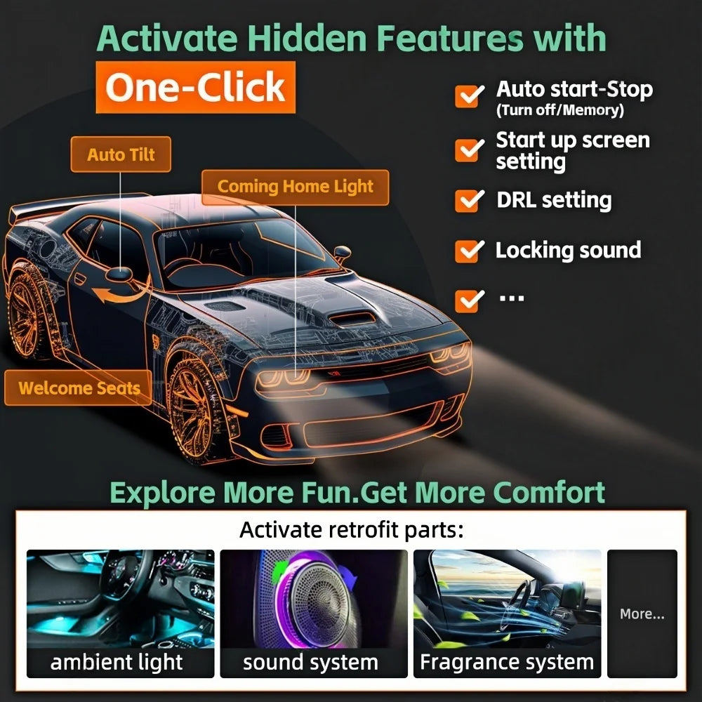 OBD For Mercedes-Benz A/B/C/GLC/CLA/GLA/ W176 W177 W246 W205 X253 W156 W117 X156 Ambient Light Function Menu Activation