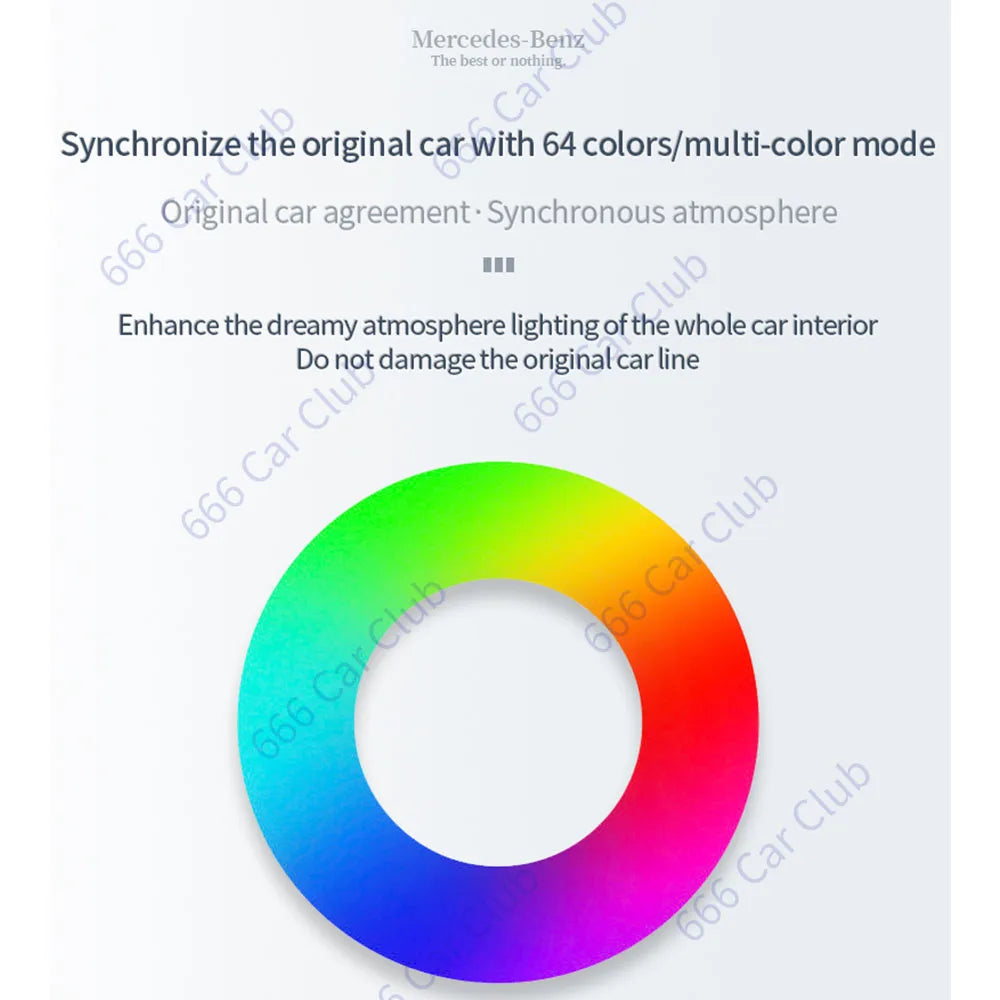 64 Colours LED Air Vents For Mercedes Benz C-Class W206 2022 Car RGB Turbine Air Conditioning Nozzle Outlet Ambient light Refit
