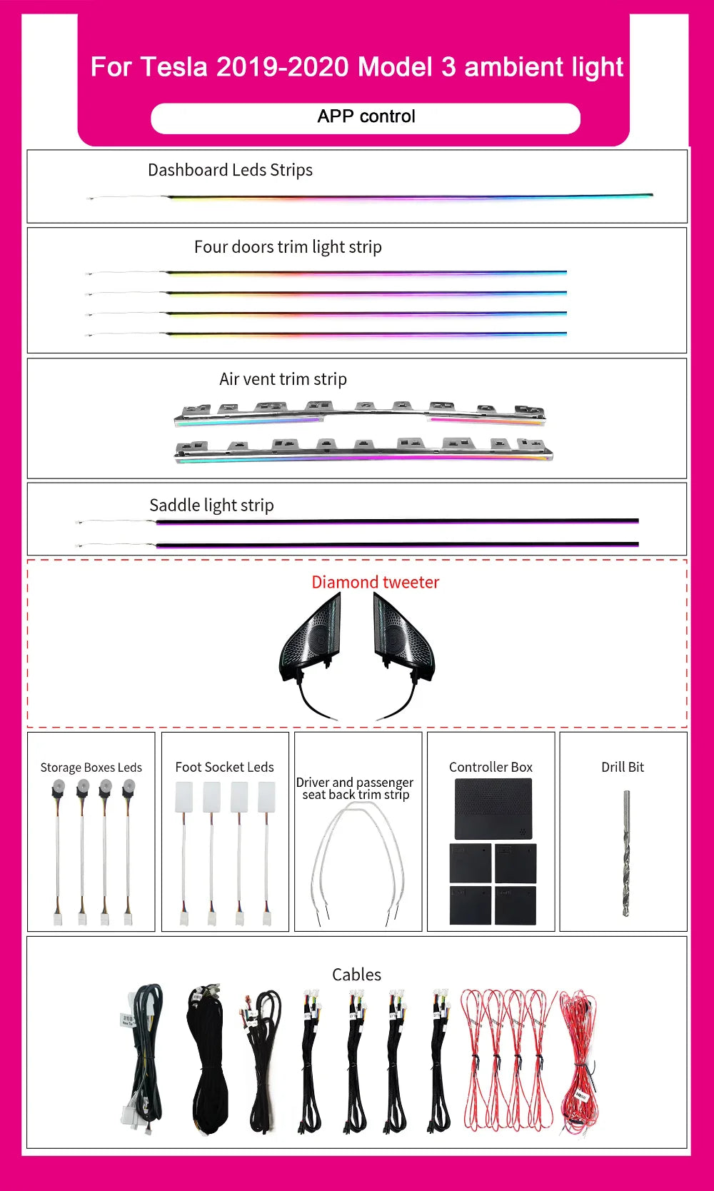 Car Ambient Lighting for Tesla Model 3 2019-2020 Dynamic Symphony Auto Interior 64-color LED Lights Model3 RGB Kit