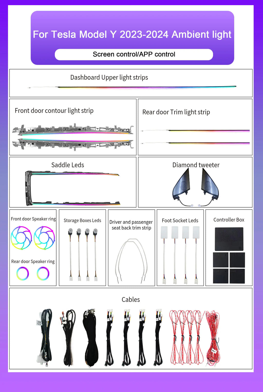 Upgrade Car Interior  LED Ambient Lighting for Tesla Model 3 Model Y 2021-2023 Models 64 Colors Symphony Ambient Lights Kit