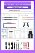 Upgrade Car Interior  LED Ambient Lighting for Tesla Model 3 Model Y 2021-2023 Models 64 Colors Symphony Ambient Lights Kit