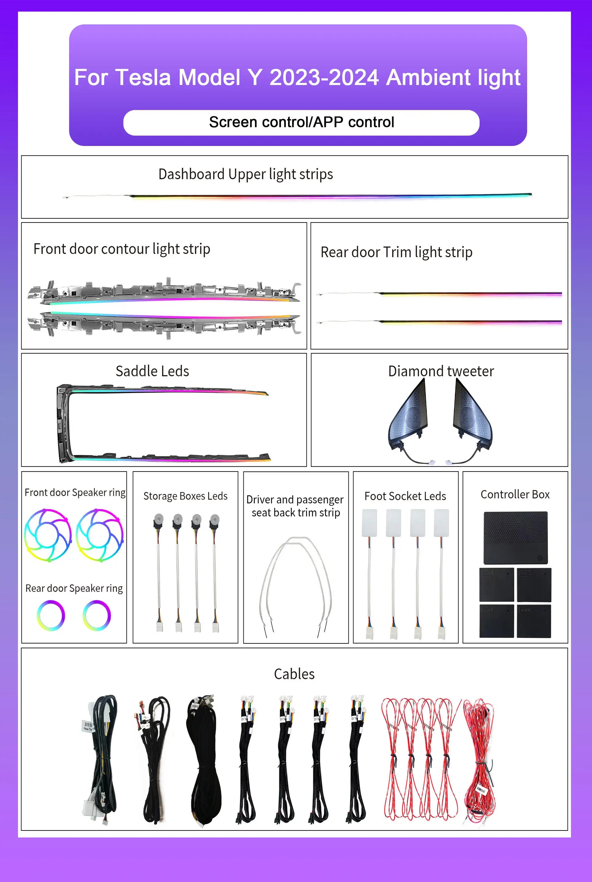 Upgrade Car Interior  LED Ambient Lighting for Tesla Model 3 Model Y 2021-2023 Models 64 Colors Symphony Ambient Lights Kit