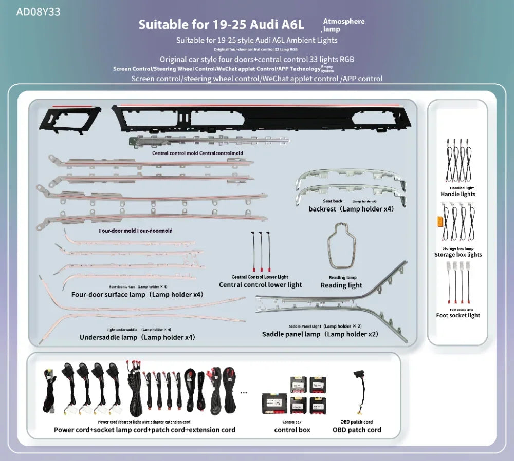 Auto AccessariesFront Dashboard Strip Led Car Interior Ambient Light Decoratefor Audi A6 A7 C8 2019-2025 Atmosphere Strip Access