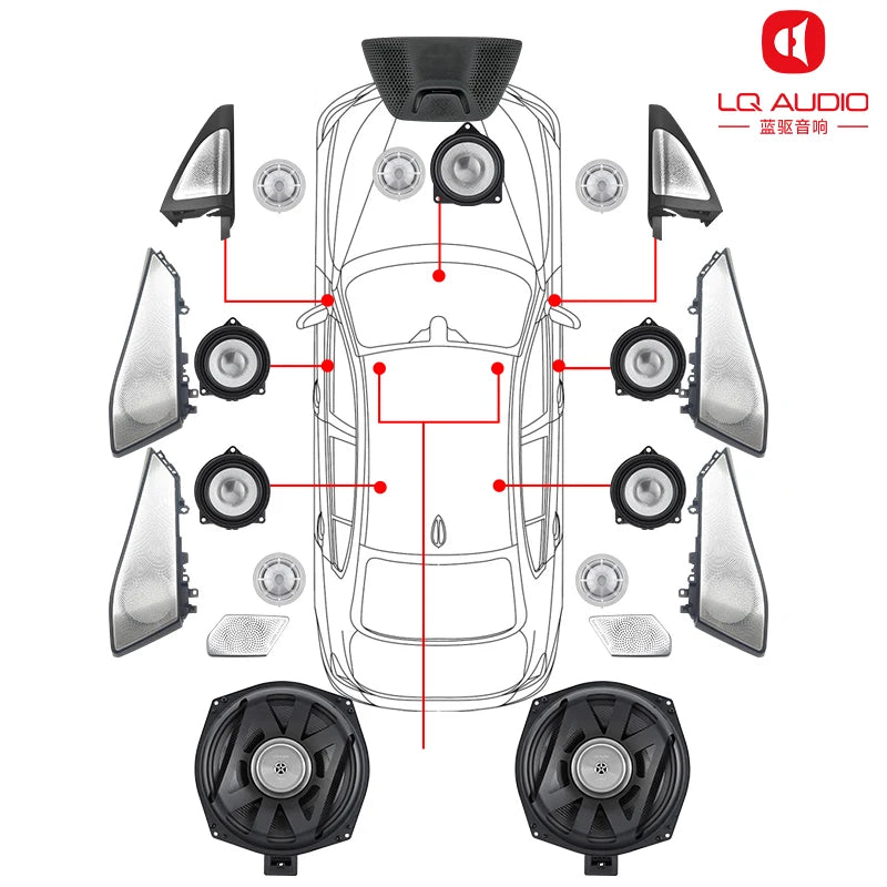 For BMW X5 X7 G05 G07 Lighting Cover Audio Upgrade LQ Plug and Play Center Speaker Tweeter Midrange Horn Subwoofer DSP Amplifier