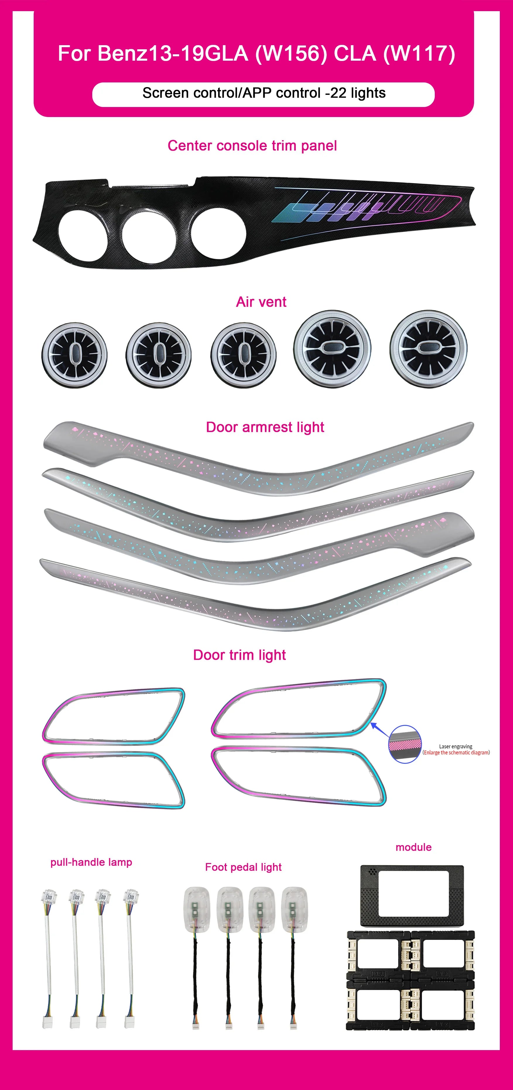 Auto 64-color Interior LED Lighting For Mercedes-Benz CLA/GLA/A/B-Class W156/W117/W246/W176 2013-2019 LHD/RHD Symphony Kit