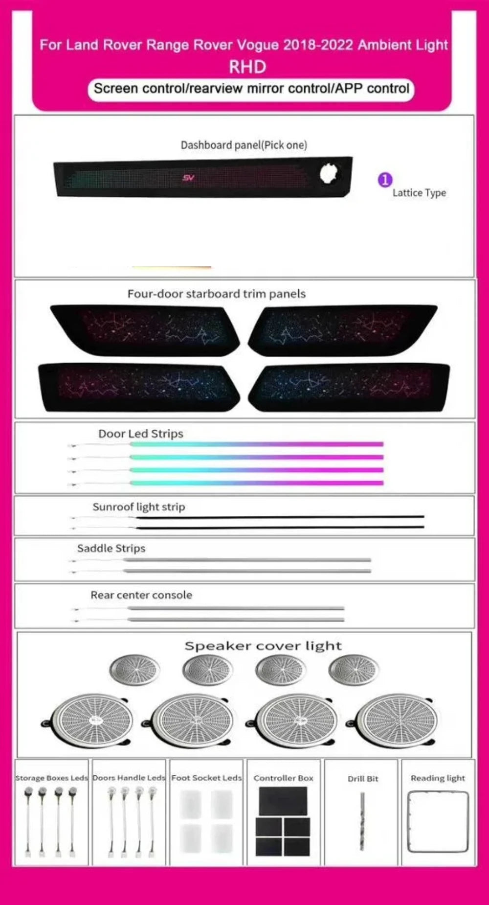 64 Color Car Ambient Light for Land Rover Range Rover Vogue 2018-2022 Atmosphere Light Car Accessories Interior Decoration