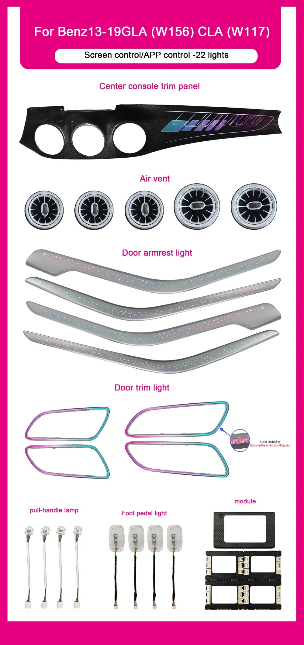 Auto 64-color Interior LED Lighting For Mercedes-Benz CLA/GLA/A/B-Class W156/W117/W246/W176 2013-2019 LHD/RHD Symphony Kit
