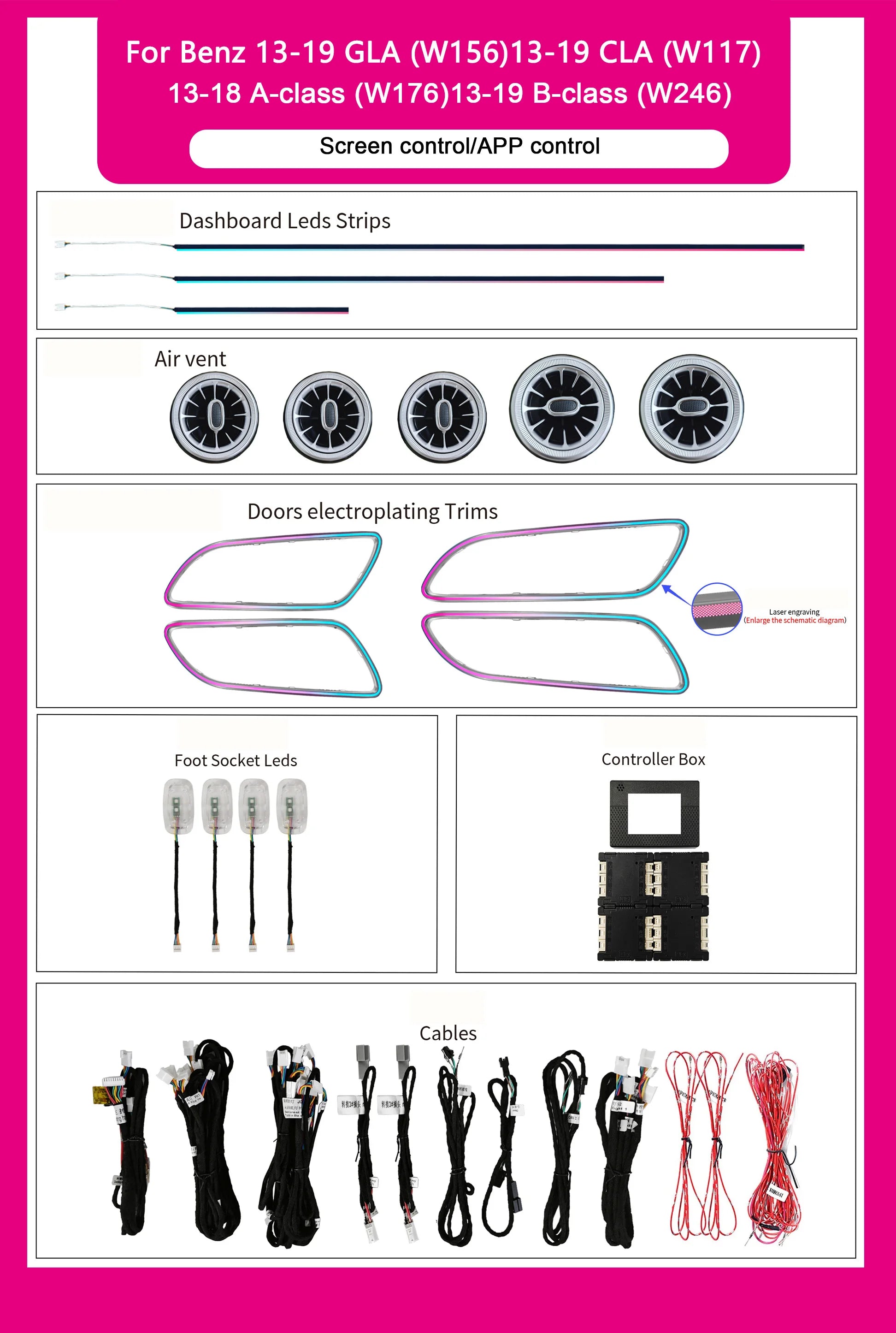 Auto 64-color Interior LED Lighting For Mercedes-Benz CLA/GLA/A/B-Class W156/W117/W246/W176 2013-2019 LHD/RHD Symphony Kit