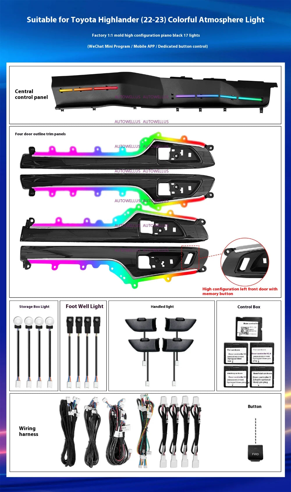 Auto Accessaries1:1 Mold Panel Atmosphere Light For Toyota Highlander 2022 2023 Dynamic Ambient Light Automotive LED Interior Sa