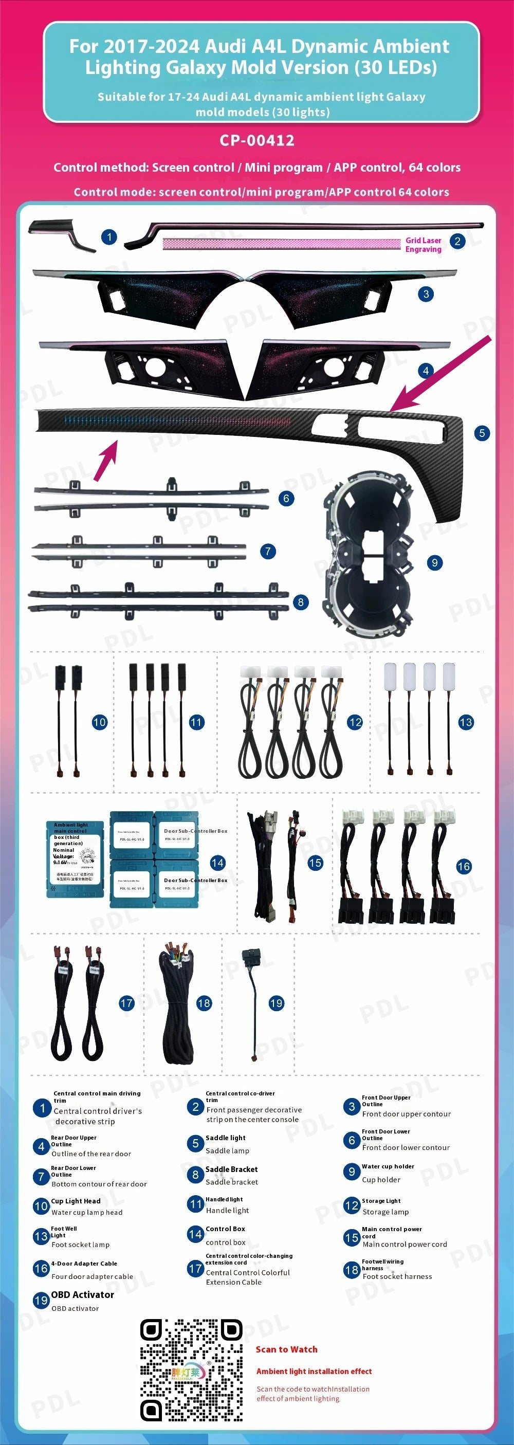 Automotive Inter LED Ambient Light For Audi A5 A5L S5 2017-2025 Galaxy Star dynamic Atmosphere door Panel Lights APP control