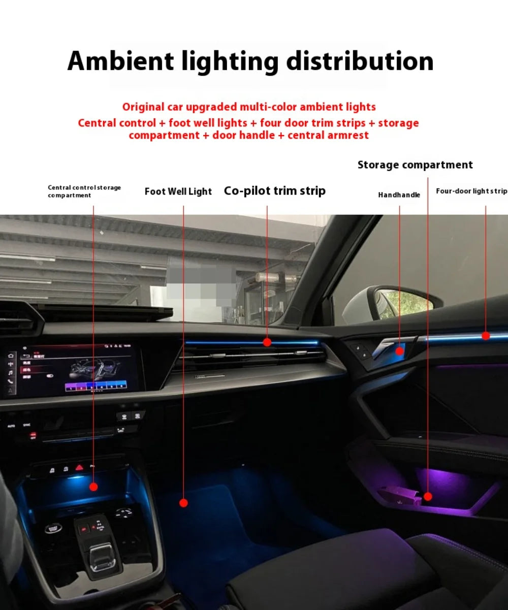 Screen APP Control LED Atmosphere Lamp Decorative Centre Console Strip Ambient Light For Audi A3 2021-2024 Saddle Panel Lamp