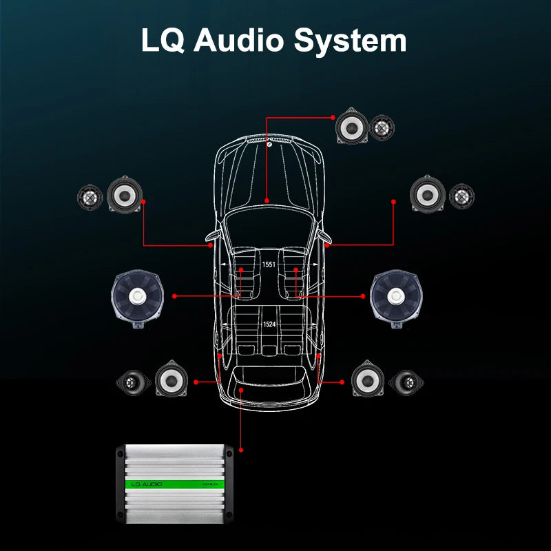 LQ-F960 Pro DSP Power Amplifier for Mercedes Benz, BMW 6.1 Channel Output 650W RMS, Plug and Play Car Audio, Class D App Control