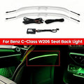 64 Colors For Mercedes Benz C-Class W206 Led Turbine Nozzle Ambient Light Air Vent Lamp New Outlet Turbo Interior Air Vent