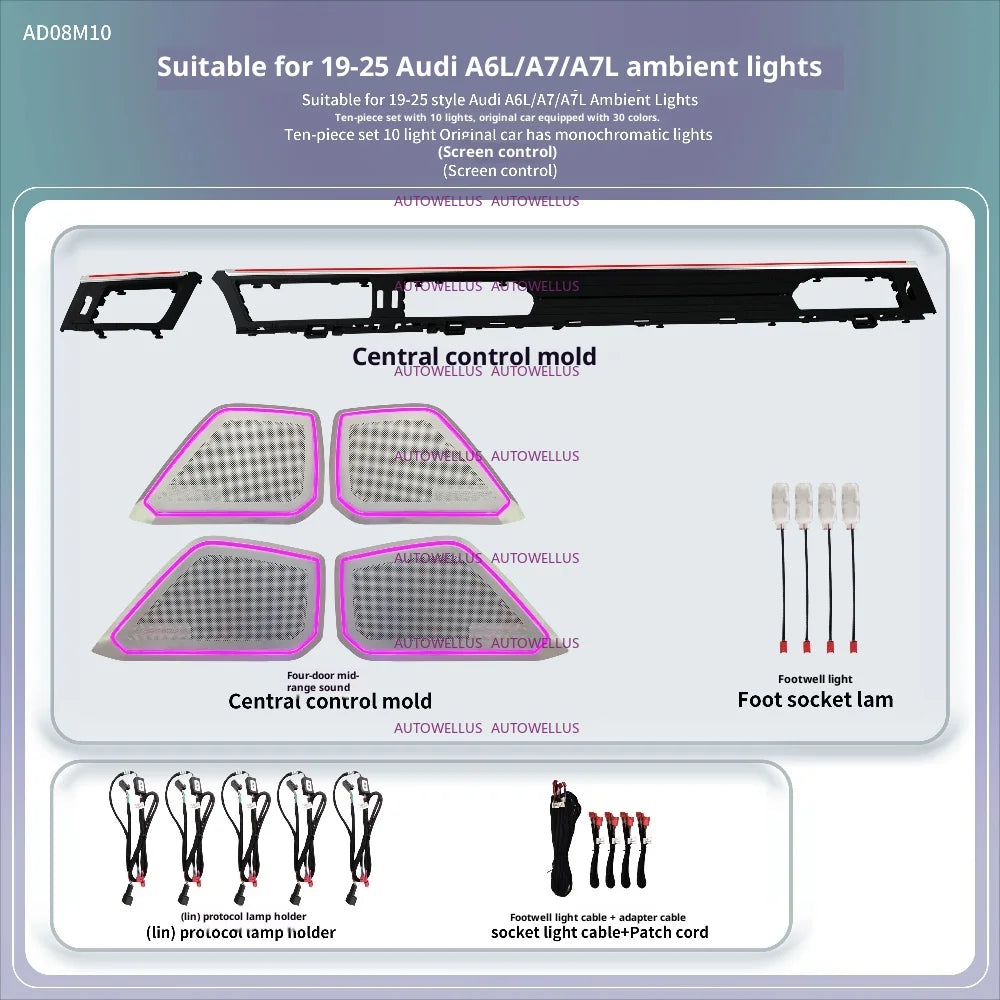 Ambient Light For Audi A6 A7 C8 2019-2025  environmental Backlight Atmosphere Lamp Kit Symphony 256 Colors APP MMI Control