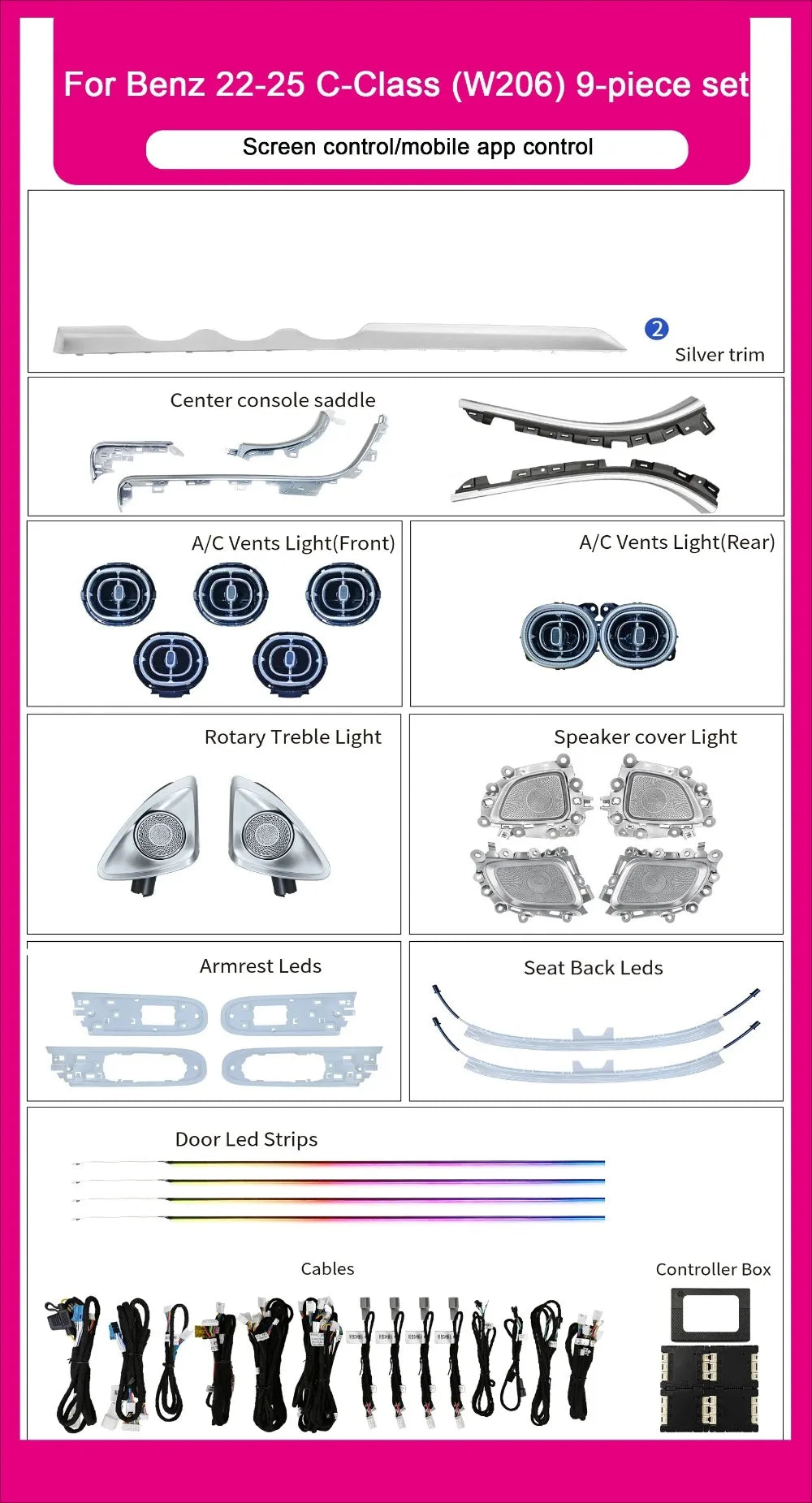 Ambient Light for Mercedes-Benz C-Class W206 2022-2025 Passenger Side Dynamic Light Shadow Auto Interior Atmosphere Lighting