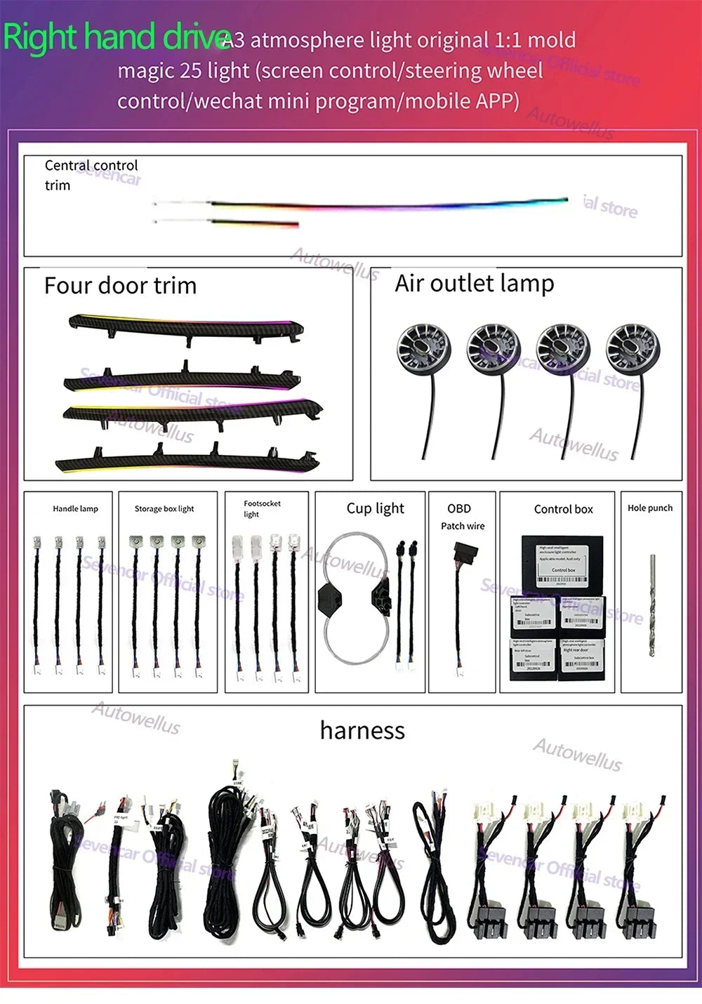 OEM Size 25 Leds Rainbow Kit For Audi A3 8V 8Y S3 RS3 2013+ Decorative Ambient Light Air Vent Atmosphere Lamp illuminated Strip