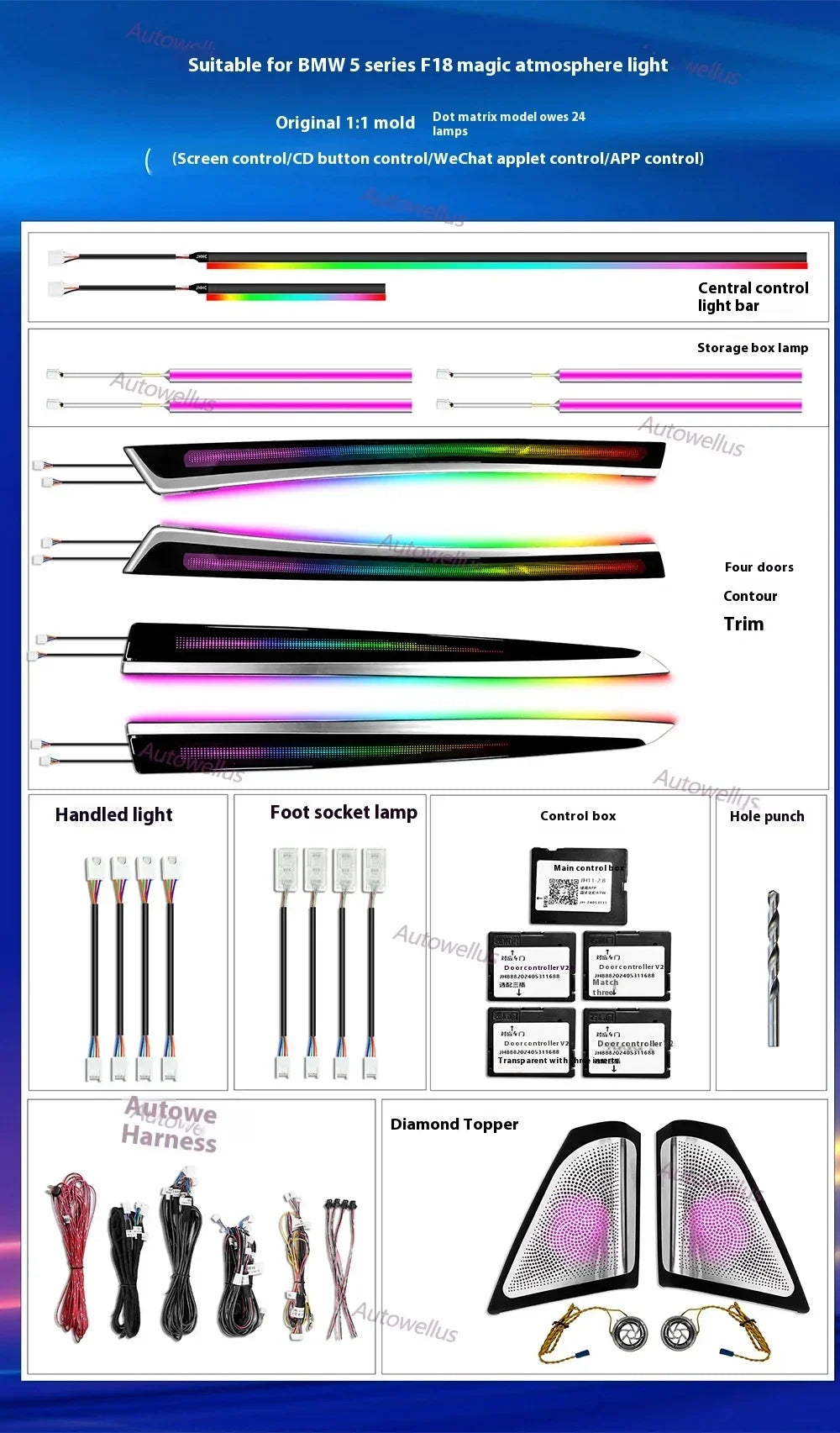 Auto Accessaries64-Color Dynamic Car Interior Ambient Light Kit For BMW F10 - Door Panel & Environment Lighting System With Turb