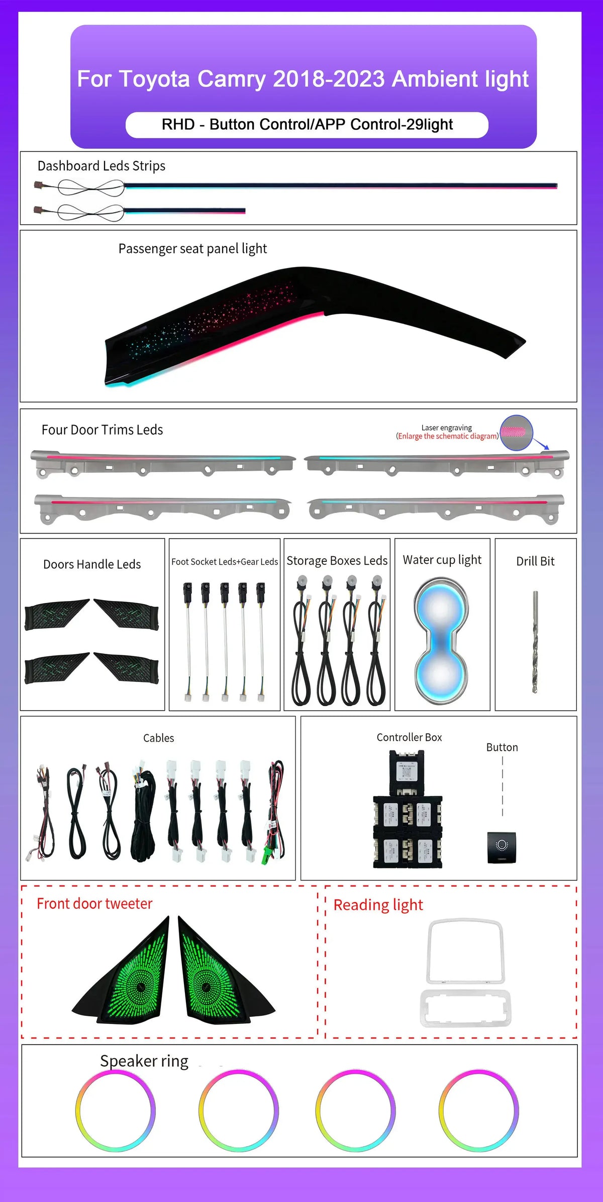 Auto Interior Light RHD Kit 64-color LED Car Ambient Light Trim Accessory Specifically for Toyota Camry 2018-2023 RHD Models
