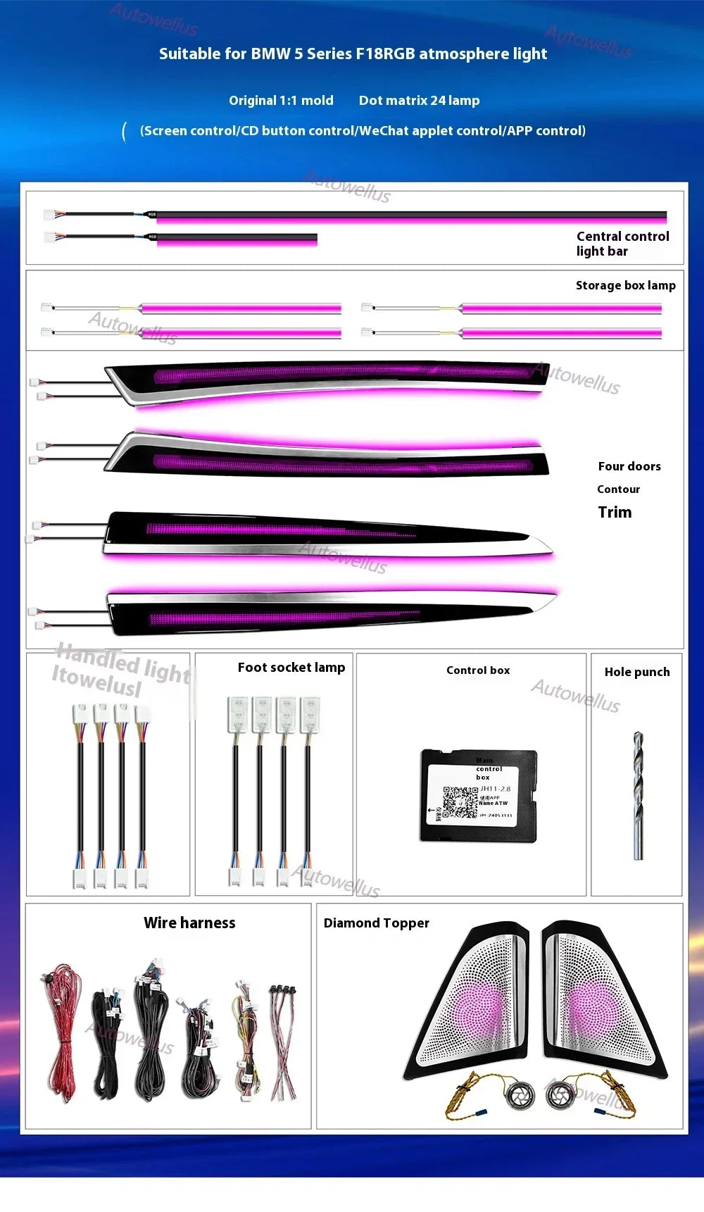 Auto Accessaries64-Color Dynamic Car Interior Ambient Light Kit For BMW F10 - Door Panel & Environment Lighting System With Turb