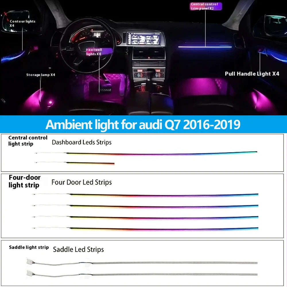24 Leds Rainbow Kit Ambient light for audi Q7 2016-2019 Dashboard Four Door Led Strips Saddle Led Strips Storage Boxes Leds