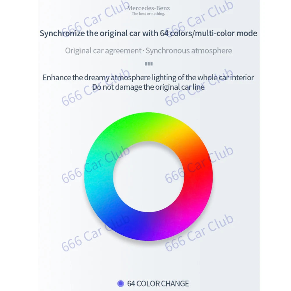 64 Colours LED Speaker Cover For Mercedes Benz W177 W118 W247 GLB GLA CLA A B Class Car Door Audio Decorative Lamp Ambient Light