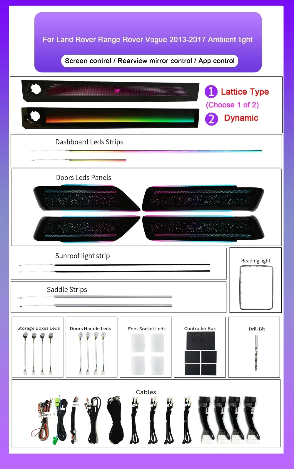 Upgrade Car Interior Ambient Lighting for Land Rover Range Rover Sport 2014-2022 LHD/RHD 64-color LED Symphony Ambient Light