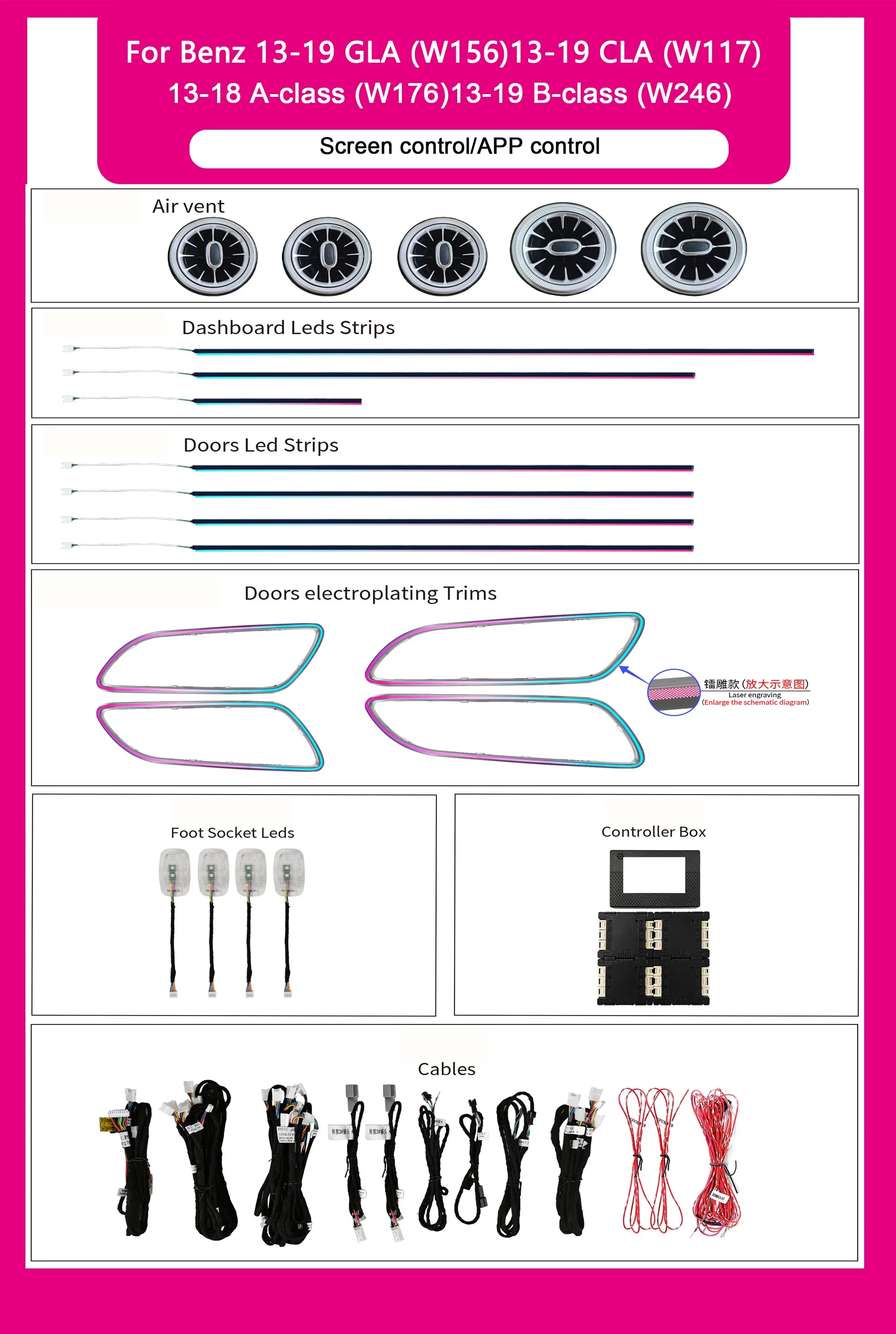 Car LED Ambient Lighting Kit For Mercedes Benz CLA/GLA/A/B-Class W156/ W117/W246 /W176 Interior Starry Air Outlet Lights