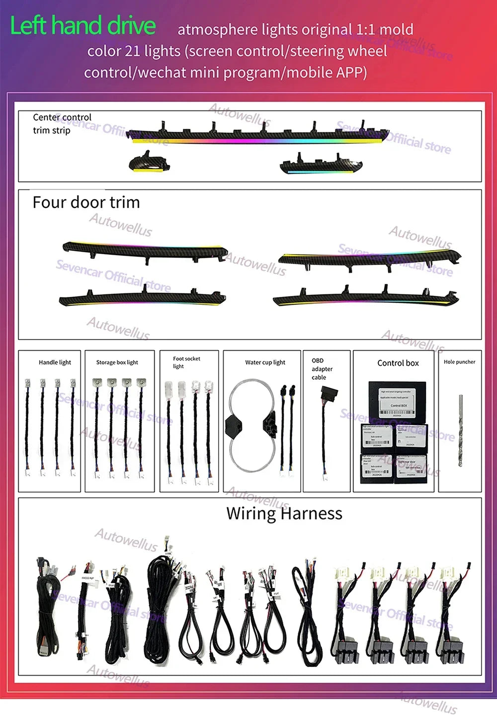 OEM Size 25 Leds Rainbow Kit For Audi A3 8V 8Y S3 RS3 2013+ Decorative Ambient Light Air Vent Atmosphere Lamp illuminated Strip
