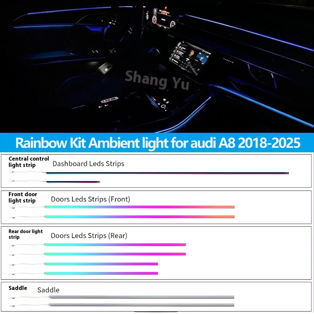 Automotive Inter LED Ambient Light For Audi A8 2018-2025 64 color OEM Size 26 Leds Galaxy Rainbow Kit APP control