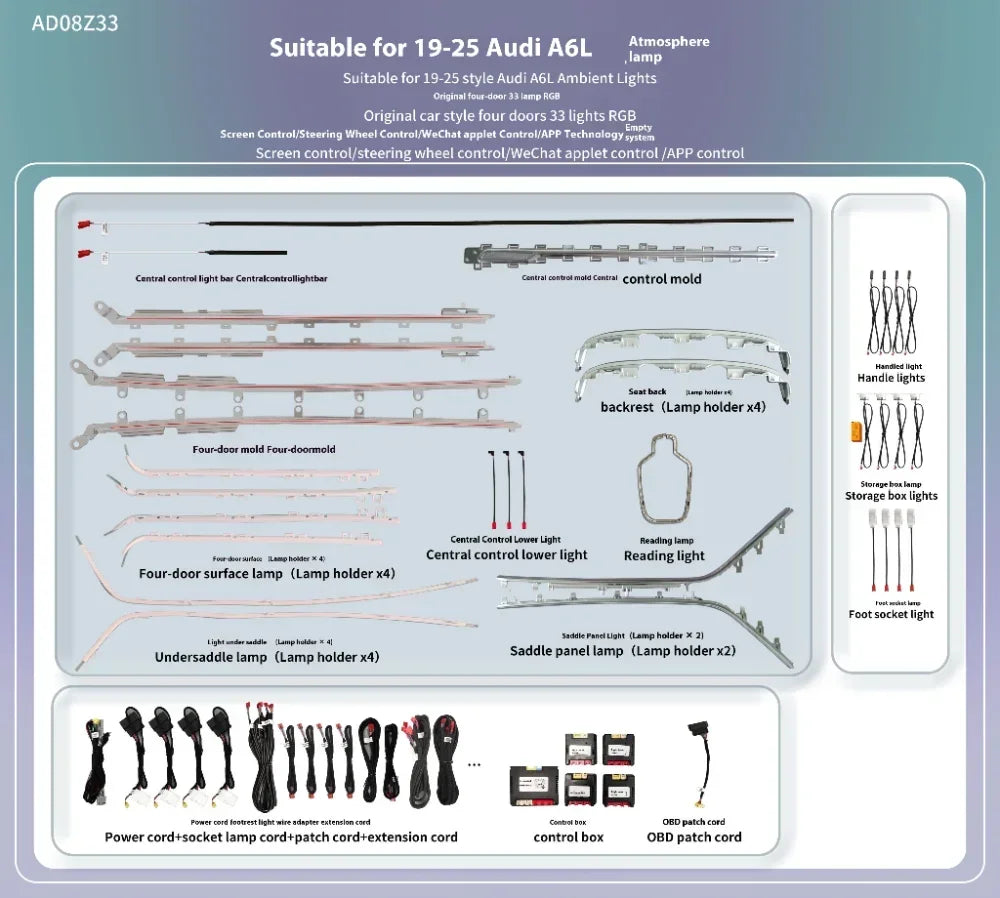 Auto AccessariesFront Dashboard Strip Led Car Interior Ambient Light Decoratefor Audi A6 A7 C8 2019-2025 Atmosphere Strip Access