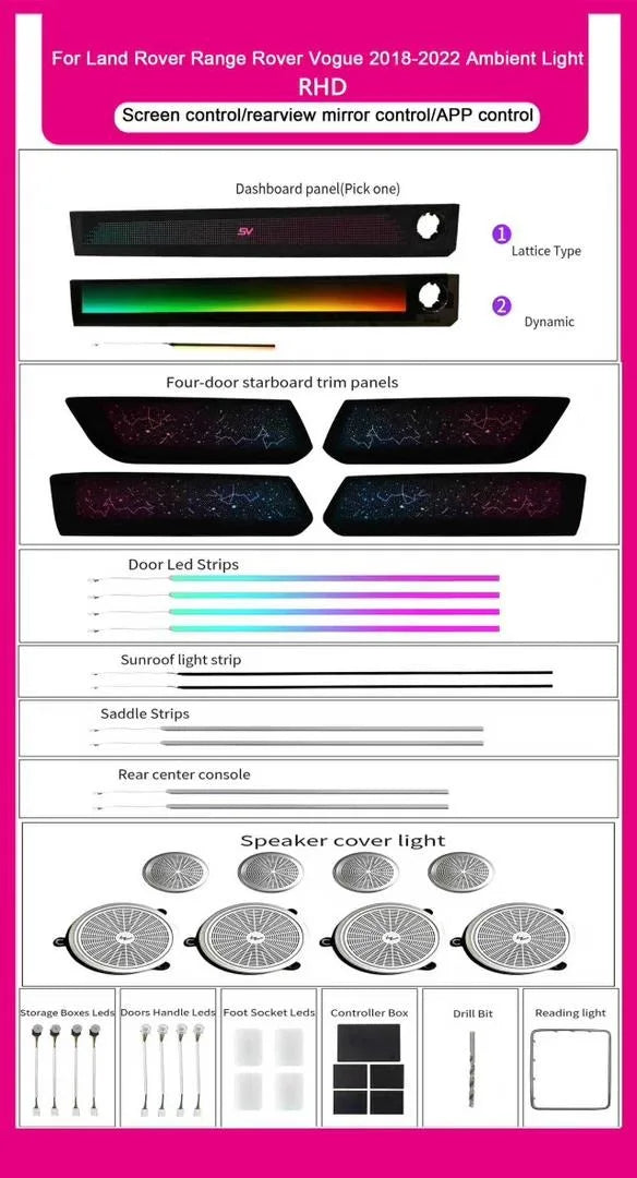 Car Upgrade Symphony LED Interior Atmosphere Light Suitable For Land Rover Range Rover Vogue 18-22 Decorative Accessories