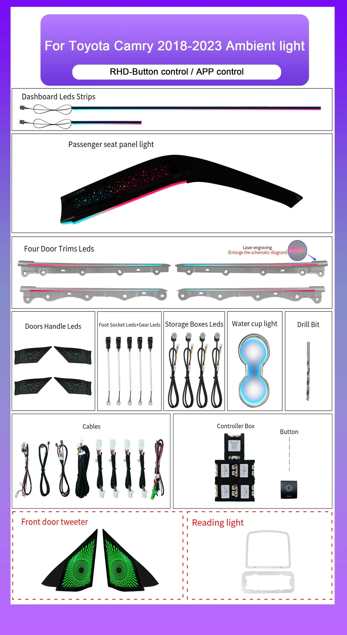 Auto Interior Light RHD Kit 64-color LED Car Ambient Light Trim Accessory Specifically for Toyota Camry 2018-2023 RHD Models
