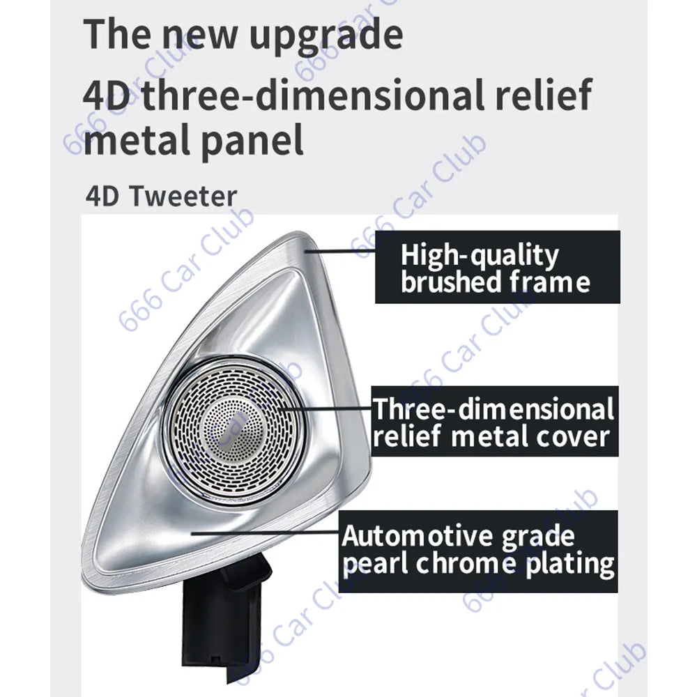 64-Colour 4D Rotary Treble For Mercedes Benz W205 W213 W222 W206 W223 X253 W177 GLB C E S C-Class Car LED Tweeter Speaker Horn